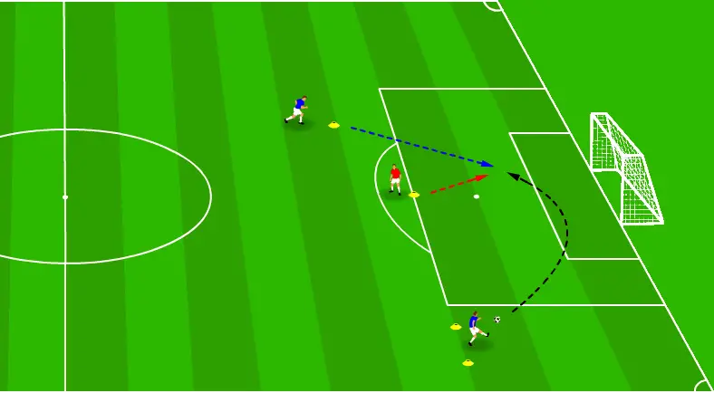 Individual Defending Drills: 5 Simple Exercises