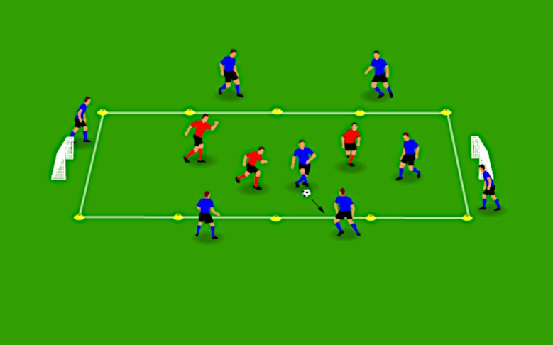 8v3 Ajax Rondo: Improve Passing and Pressing