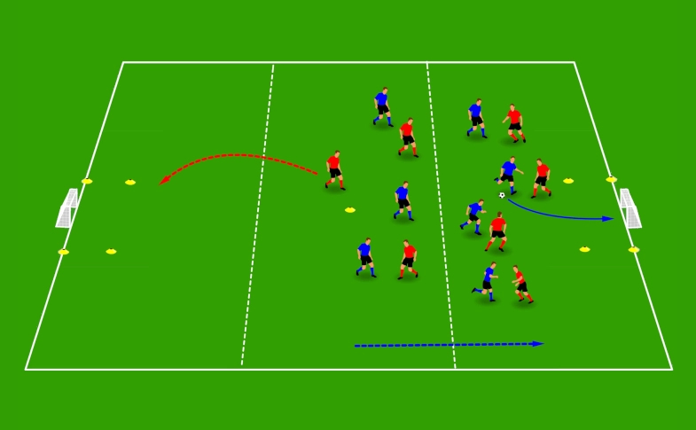 Ejercicio de movimiento en bloque: juego 7v7