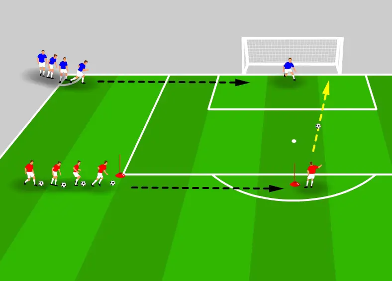 Defend the Goal – Fun Shooting & Rescue Drill