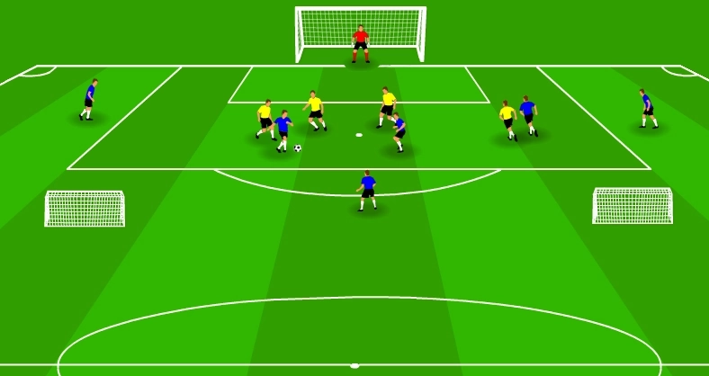 Defending in the box drill