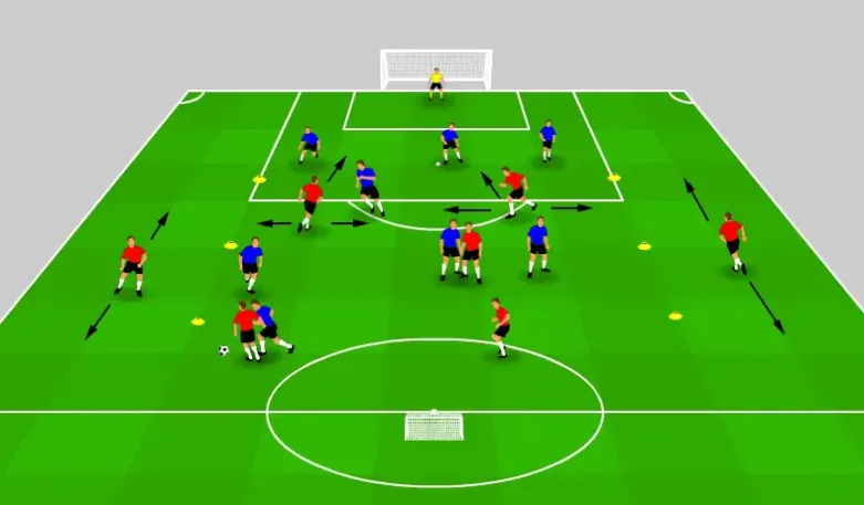 Ejercicio de defensa vs ataque con extremos