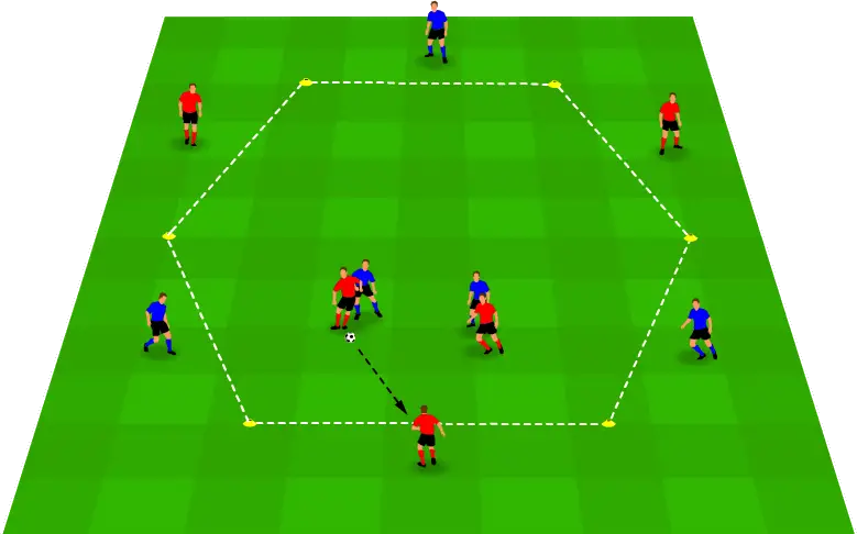 Ejercicio de pases de fútbol: 5 contra 5 Rondo