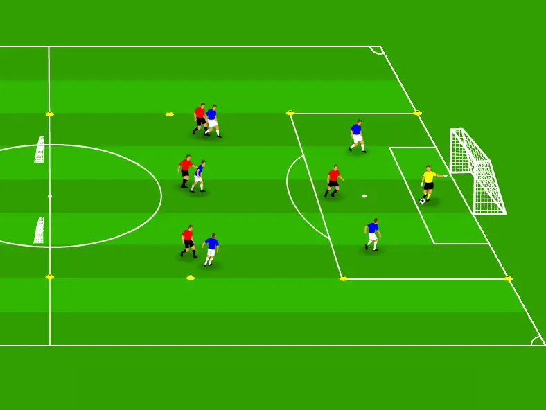 Build Up From the Back Drill