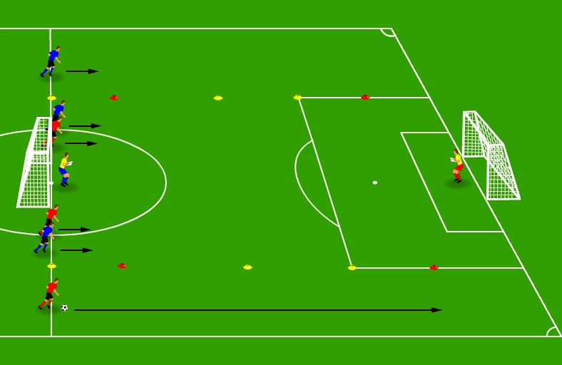 Ejercicio de transición rápida: contraataques por las bandas