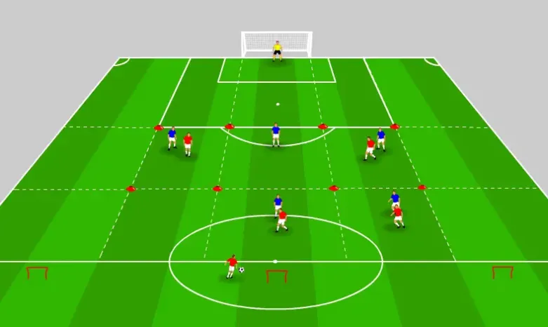 Ejercicio con grilla para mantener la forma del equipo con jugadores amateurs