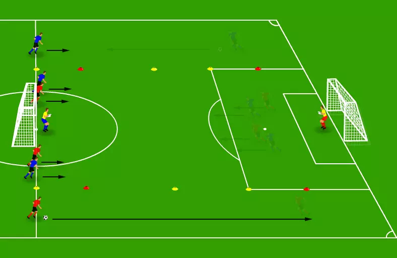 Fast transition drill - Counterattacks from the wings