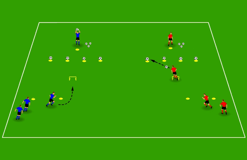 Football header drill with players jumping over agility hurdles to head thrown balls at targets balanced on cones