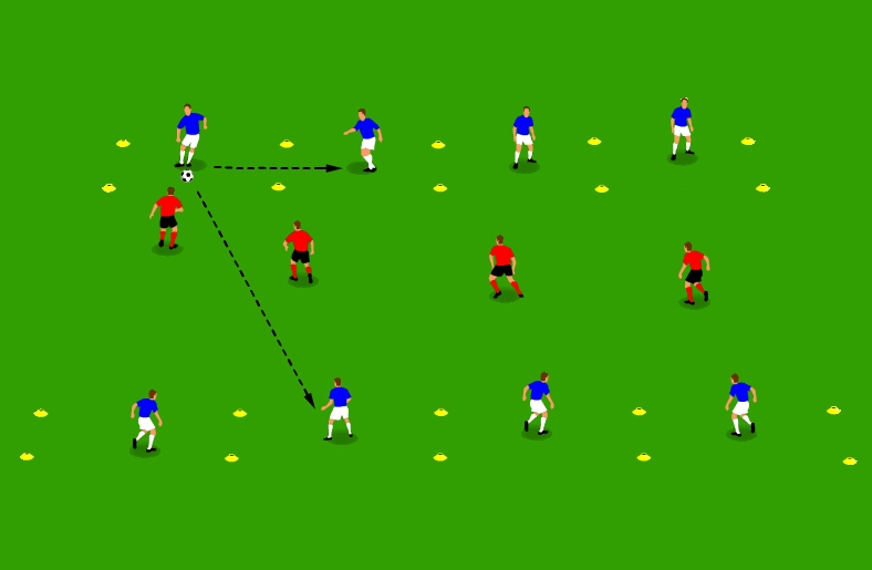 Ejercicio de press de fútbol – Press and cover