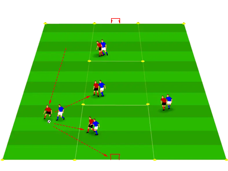 Winger training drill: The Swimming Lanes