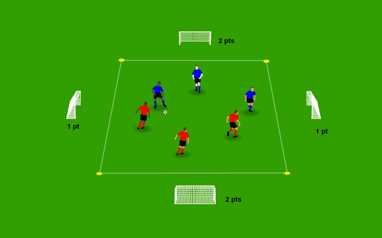 High-Intensity 3v3 Game: Boost Fitness and Teamwork