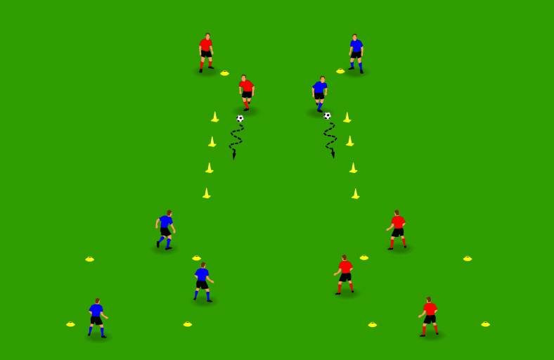 High-intensity pressing drill - Defending when outnumbered