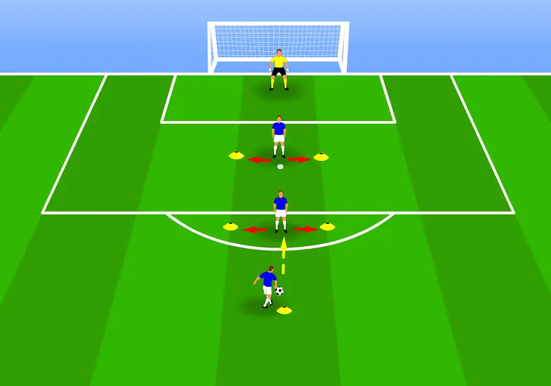 One-touch attacking triangle drill