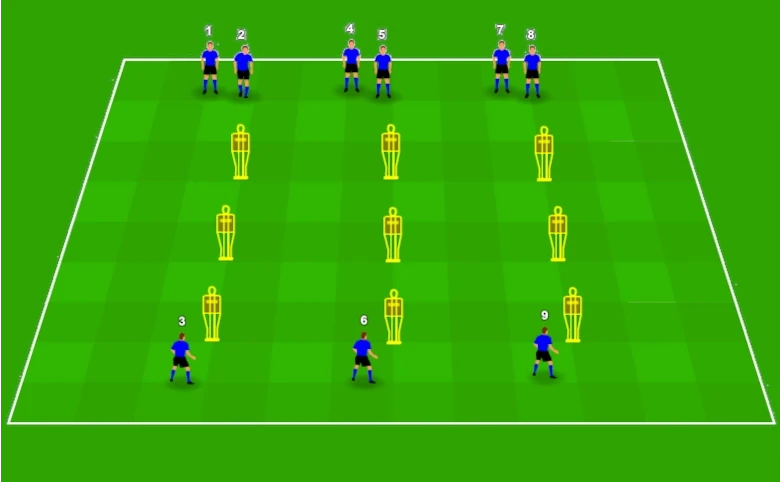 Passing and Control Circuit: Boost Skills and Teamwork