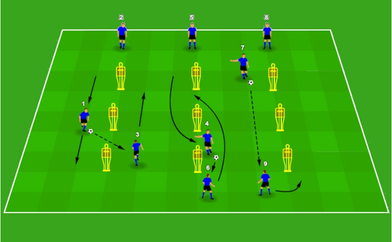 Passing and control circuit -1
