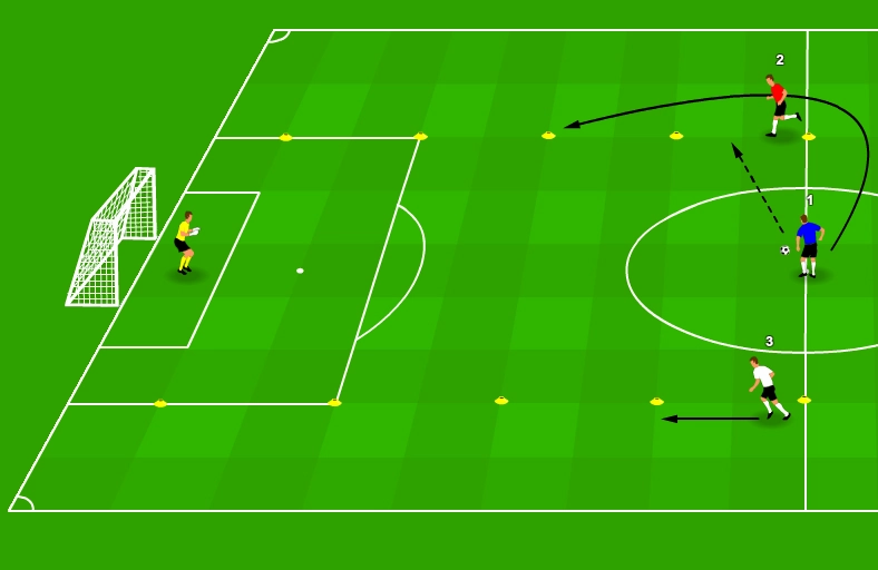 Animation of la trenza passing drill