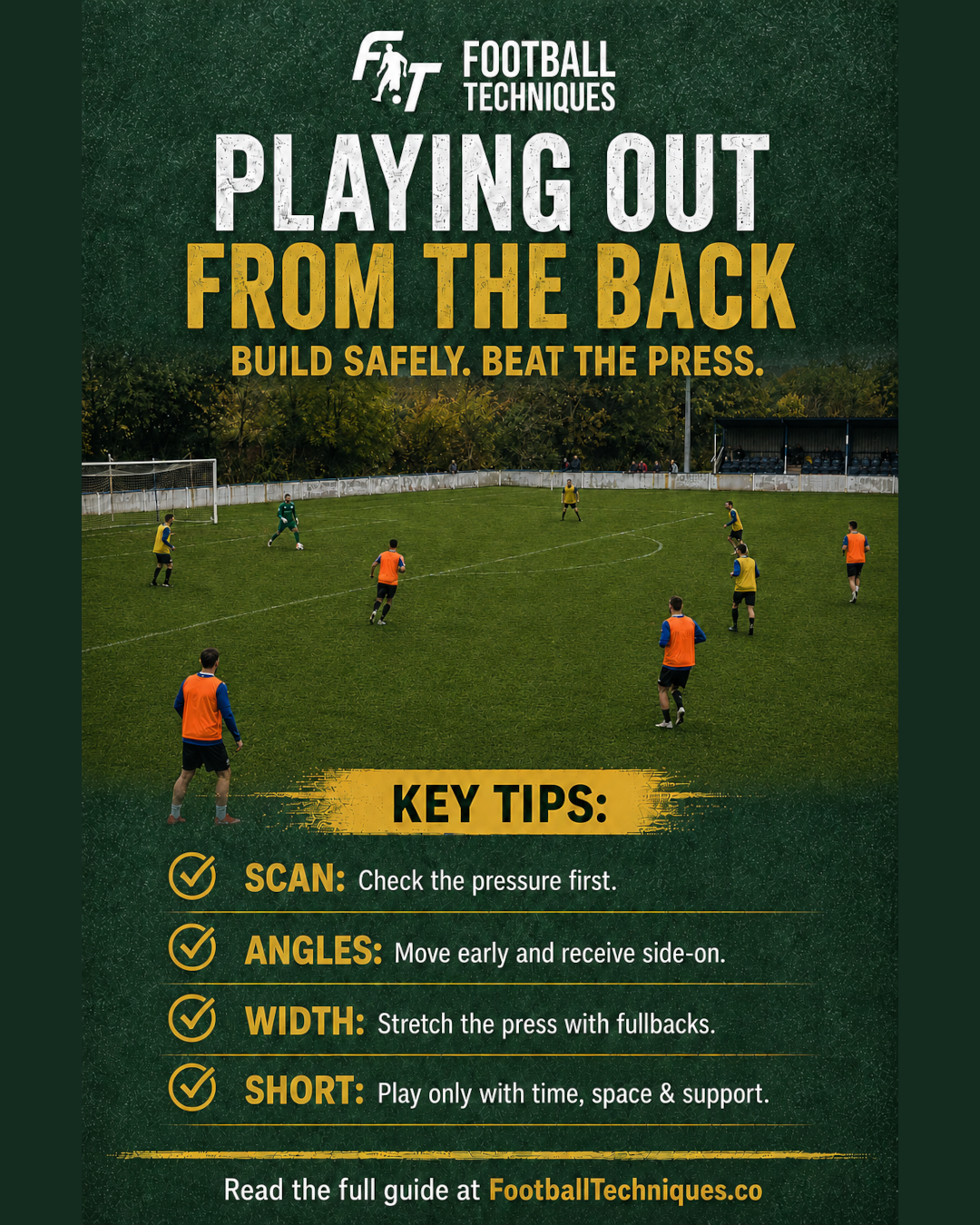 Playing Out from the Back for Amateur Teams