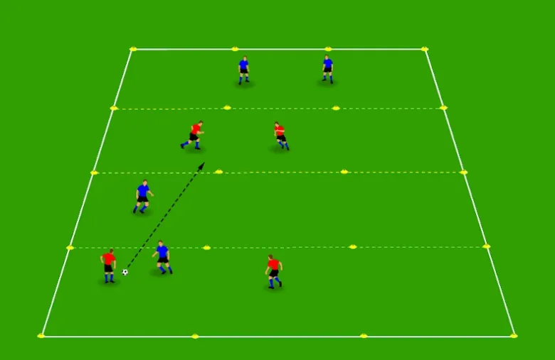 Possession drill to break opposition defensive lines