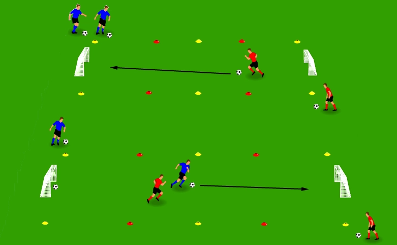 Recovery Defending Drill - Half-Pitch 1v1 Pressure Duel