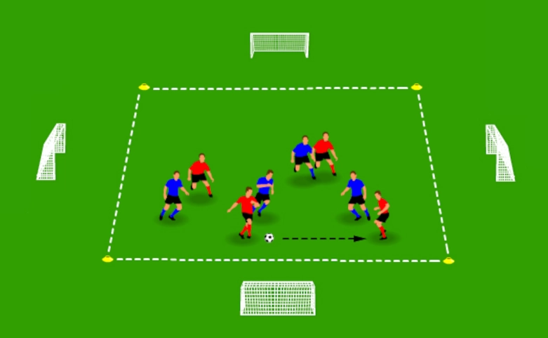 Rondo Pressing Drill - Win the Ball Back Fast
