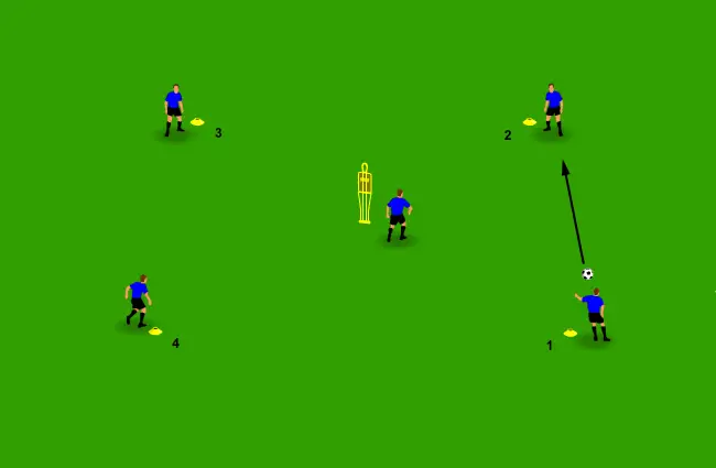 Switch Play and Follow Your Pass