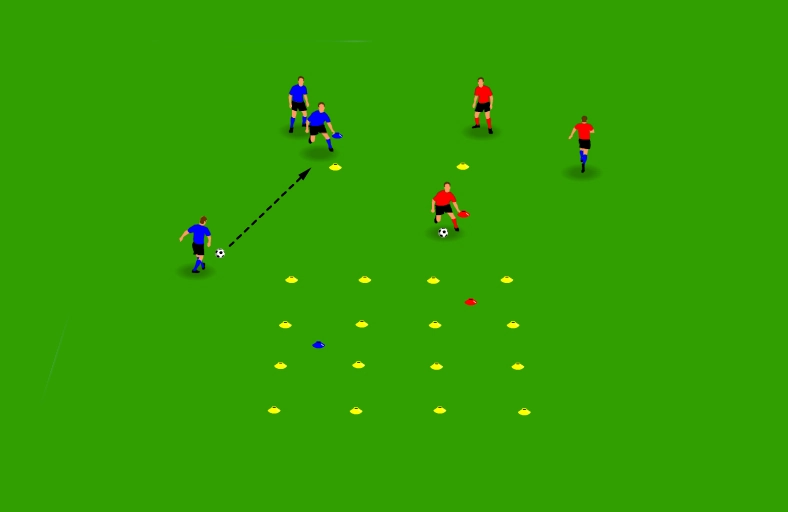 Tic Tac Toe football – Warm-up drill
