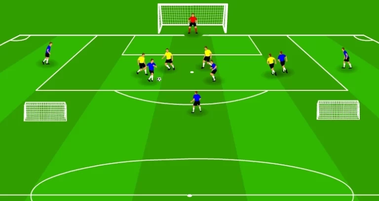 Defending box drill